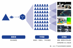 便利记者和编纂获取分歧语种的资息