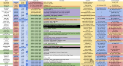 后者次要担任Meta的人工智能产物及使用研